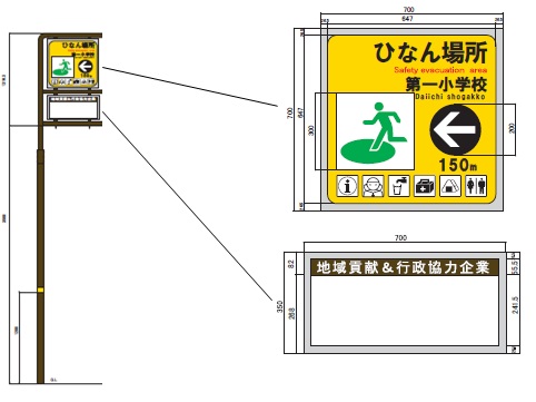 避難誘導標識のイメージ 避難誘導標識のイメージ