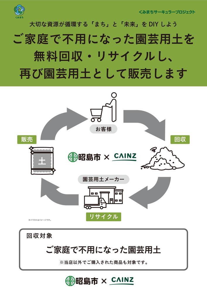 カインズ昭島店園芸用土リサイクルポスター