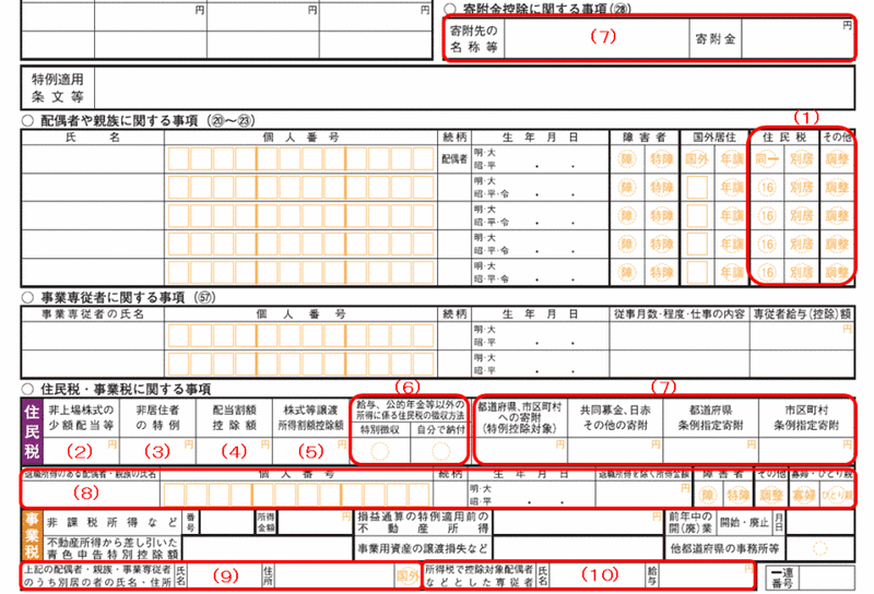 写真：確定申告書（第二表）