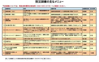 写真：防災訓練の主なメニュー（消防署）