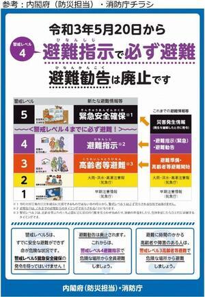 写真:内閣府(防災担当)・消防庁チラシ