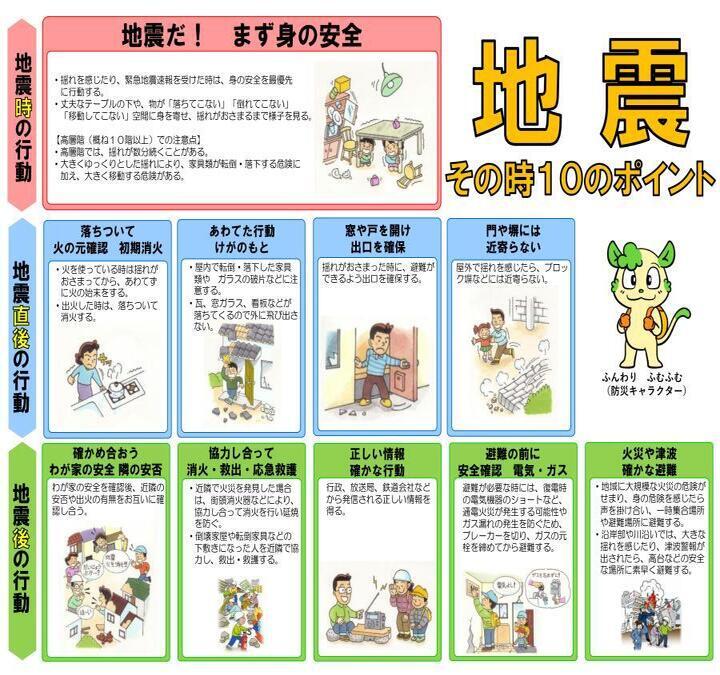 写真：地震その時10のポイント