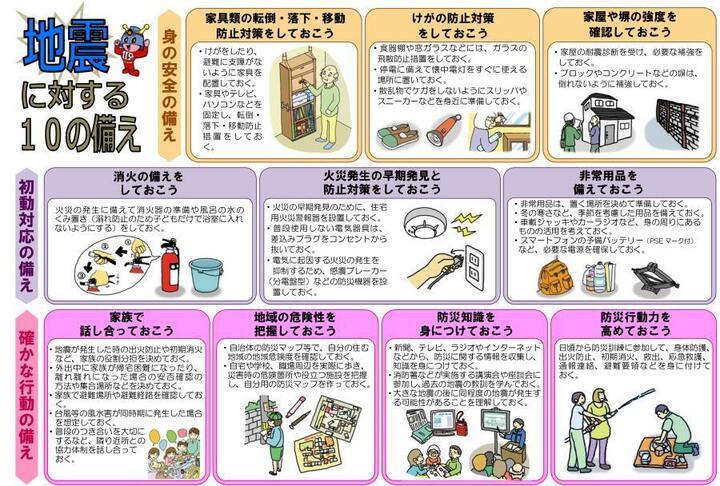 写真：地震に対する10の備え　チラシ