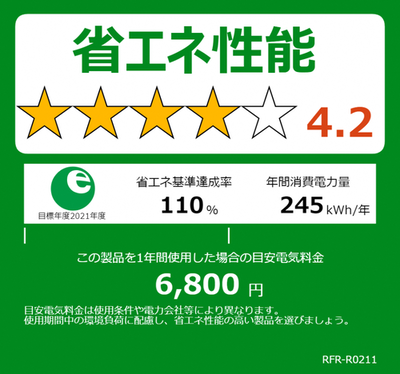 写真：統一省エネラベル（見本）