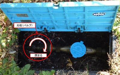 写真：家庭用止水栓