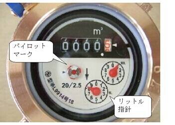 写真：水道メーター