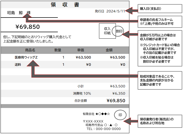 写真：アピアランスケア助成申請　領収書記載例