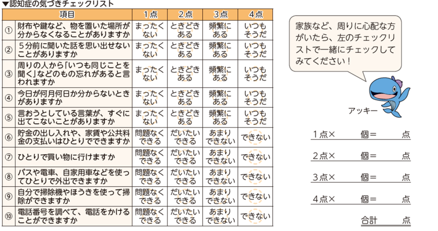 イラスト：認知症の気づきチェックリスト