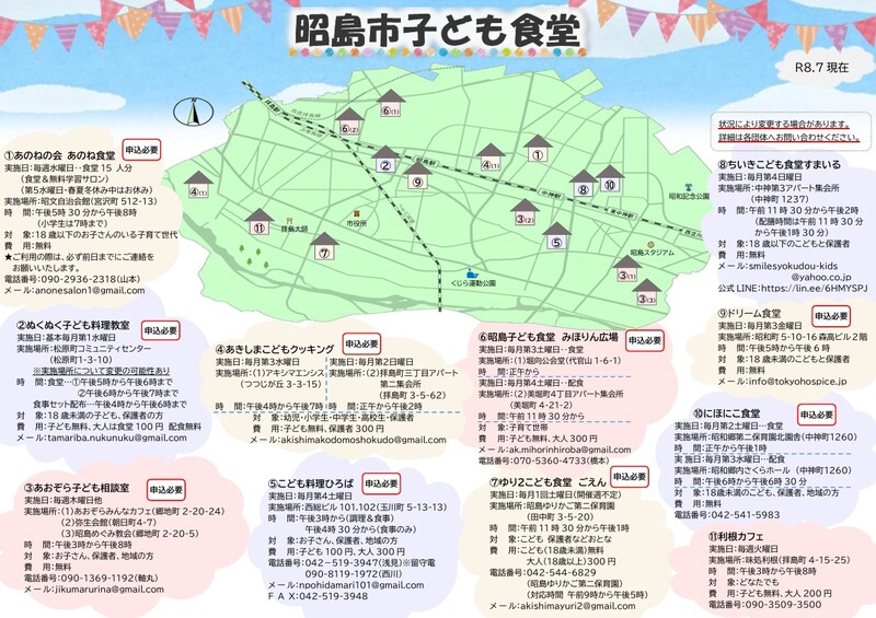 昭島市子ども食堂マップ