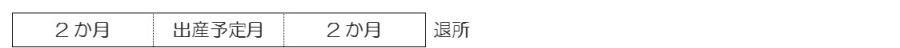 出産予定月の前後2か月を表すイラスト