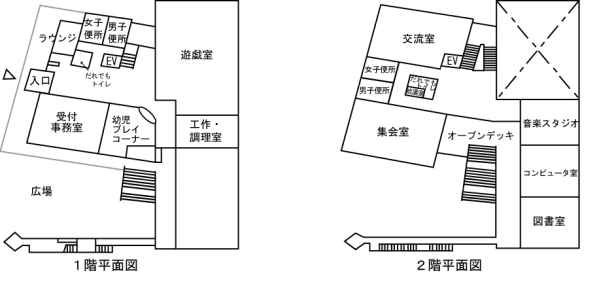 児童センター「ぱれっと」平面図