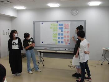 写真：ワークショップでの活動の様子4