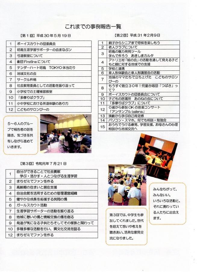 写真：これまでの事例報告一覧