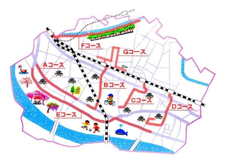 地図：史跡めぐりコース