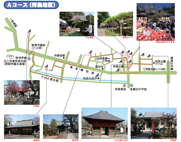 写真：あきしまの史跡めぐりAコース（拝島コース）