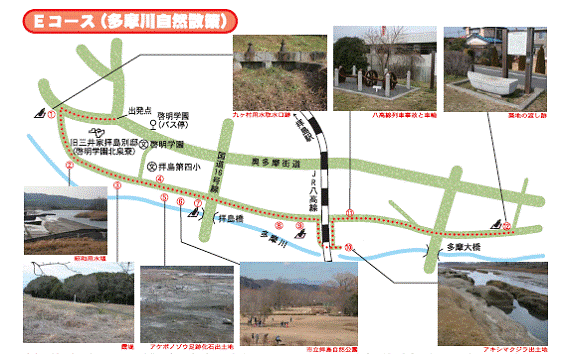 史跡めぐり地図のイラスト