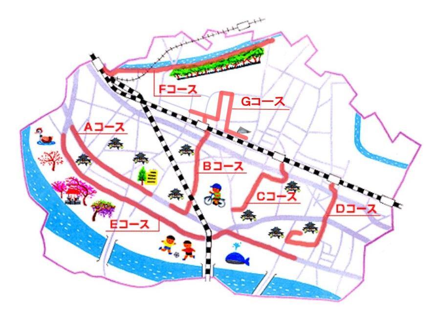 地図：史跡めぐりコース