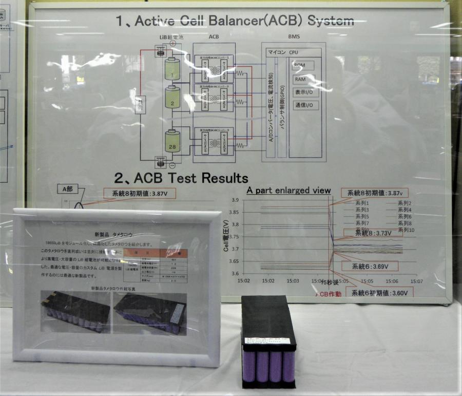 写真：EVTD研究所の展示3