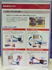 写真：株式会社ナカジの展示3