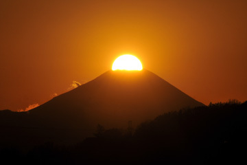 写真：ダイヤモンド富士