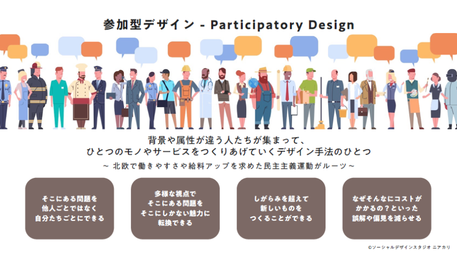 イラスト：参加型デザイン概念