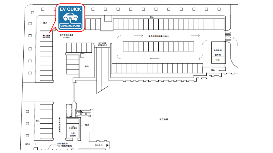 イラスト：設置場所