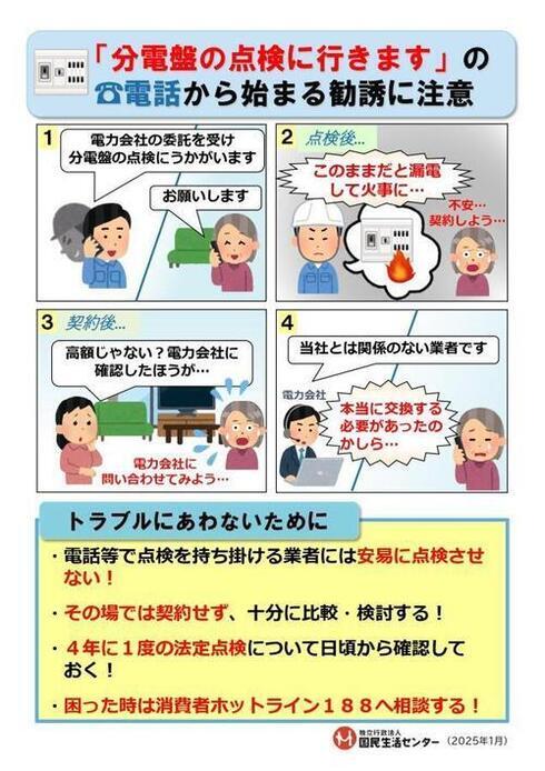 写真：分電盤の点検に行きますの電話から始まる勧誘に注意チラシ