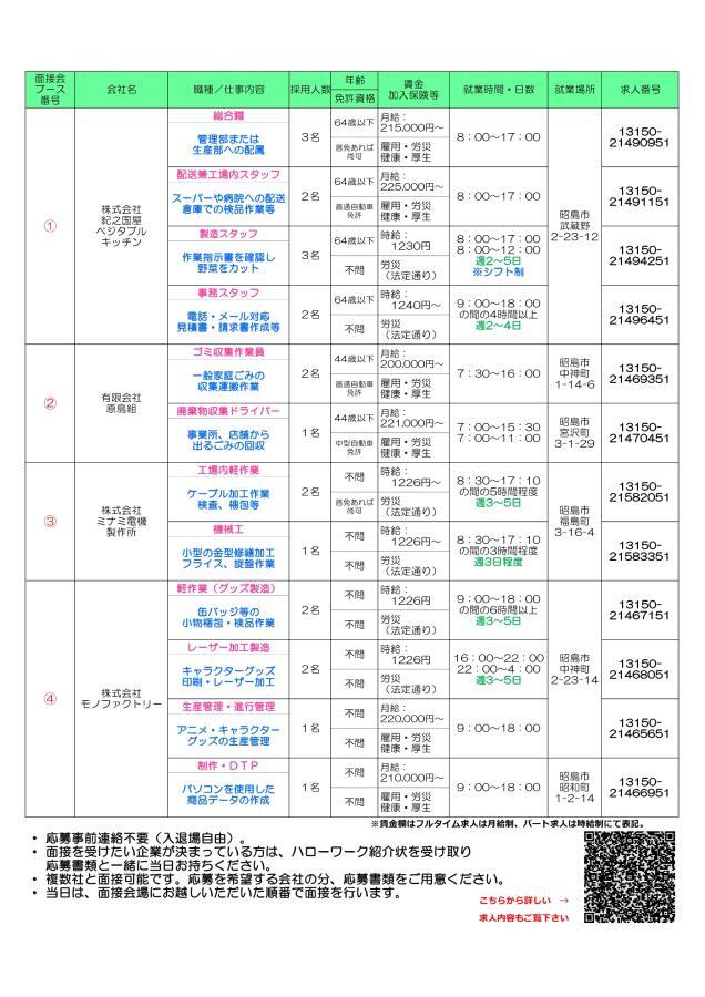 写真：就職面接会inあきしまリーフレット裏