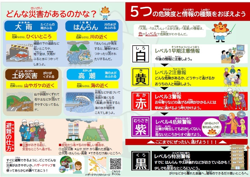 子ども向けリーフレット2