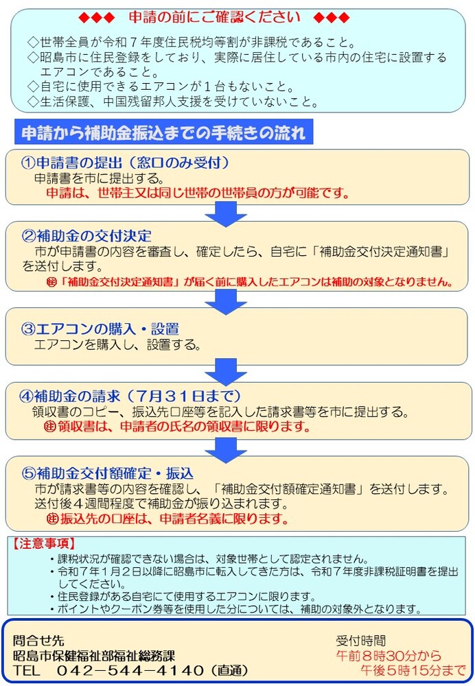 昭島市非課税世帯エアコン設置緊急支援補助金対象確認用フローチャート