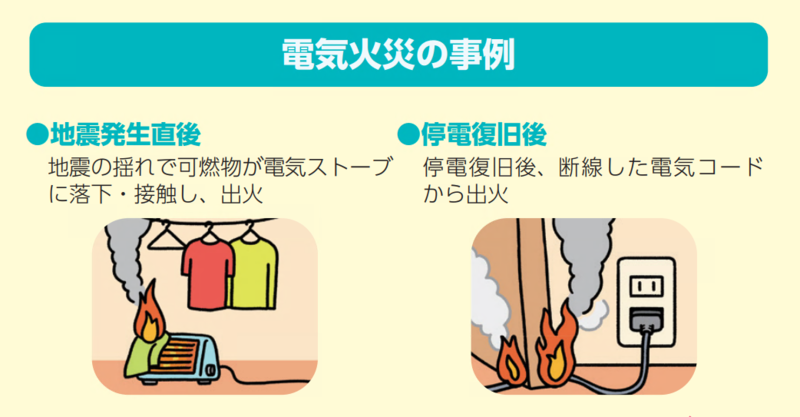 画像：電気火災の事例