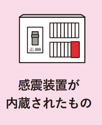 画像：分電盤タイプ（内蔵型）