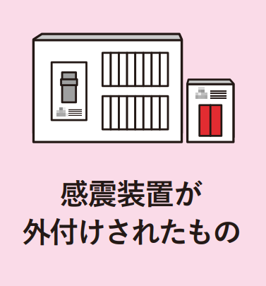 画像：分電盤タイプ（後付型）