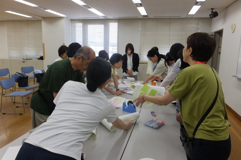 プロジェクトの様子