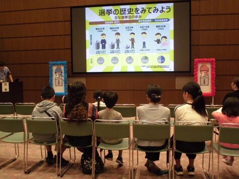 スライド学習の写真