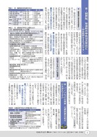 POWERLIVE3のトラブルシューティングの画像