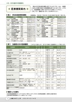 POWERLIVE3のトラブルシューティングの画像