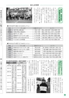 POWERLIVE3のトラブルシューティングの画像