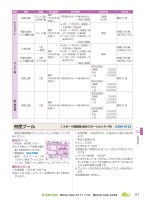 POWERLIVE3のトラブルシューティングの画像