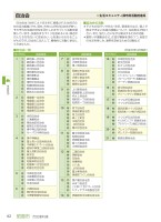 POWERLIVE3のトラブルシューティングの画像