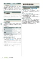 POWERLIVE3のトラブルシューティングの画像