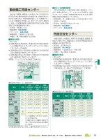 POWERLIVE3のトラブルシューティングの画像