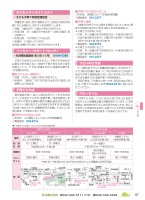 POWERLIVE3のトラブルシューティングの画像