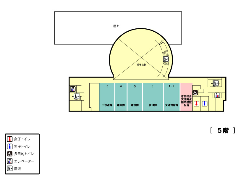 市役所5階配置図