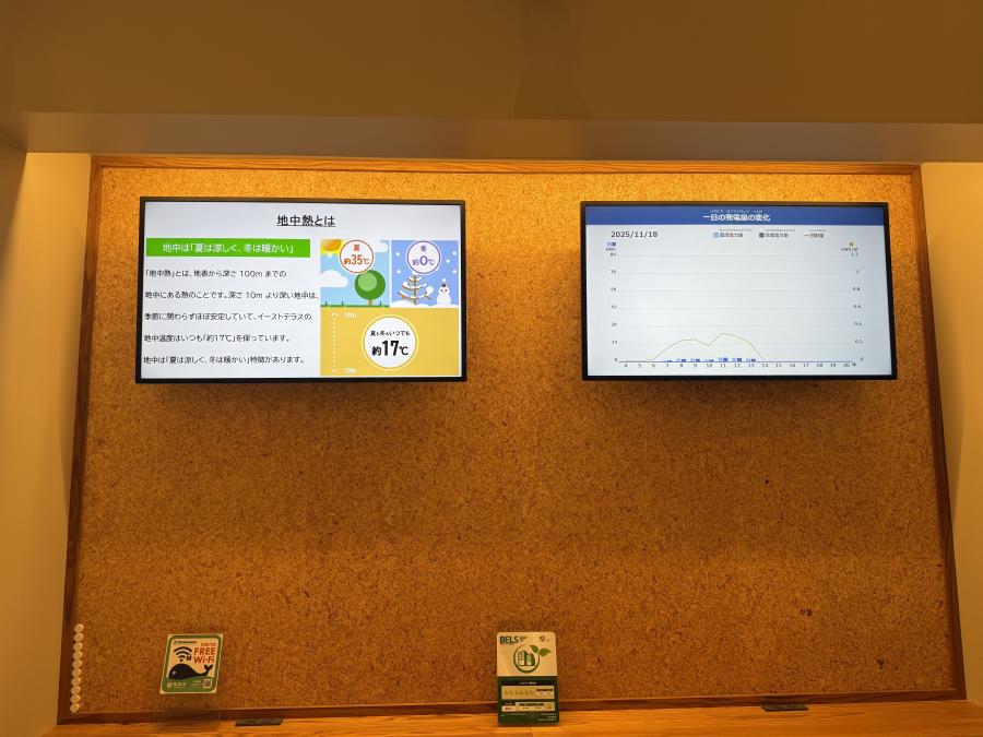 中央通路環境配慮モニター