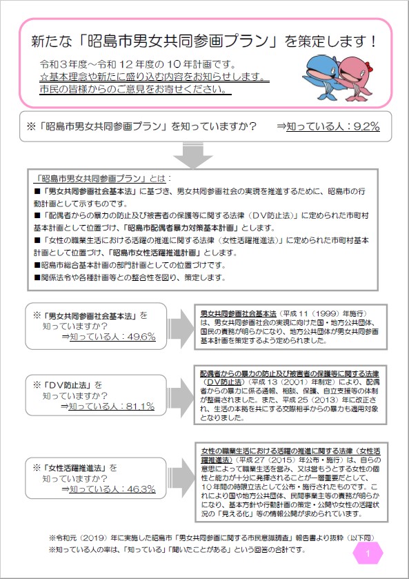 昭島市男女共同参画プラン（趣旨）の周知及び意見募集の表紙の画像