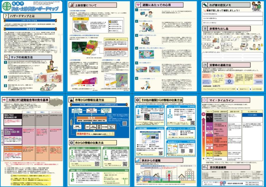 ハザードマップ