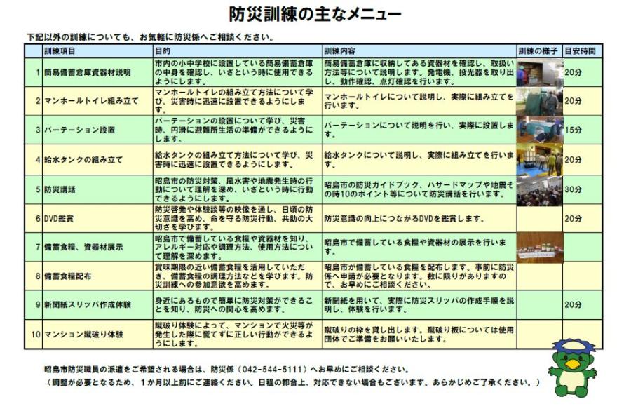 防災訓練主なメニュー(昭島市)