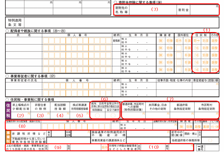 確定申告書（第二表）