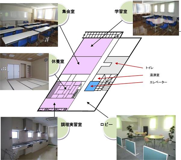 2階平面図